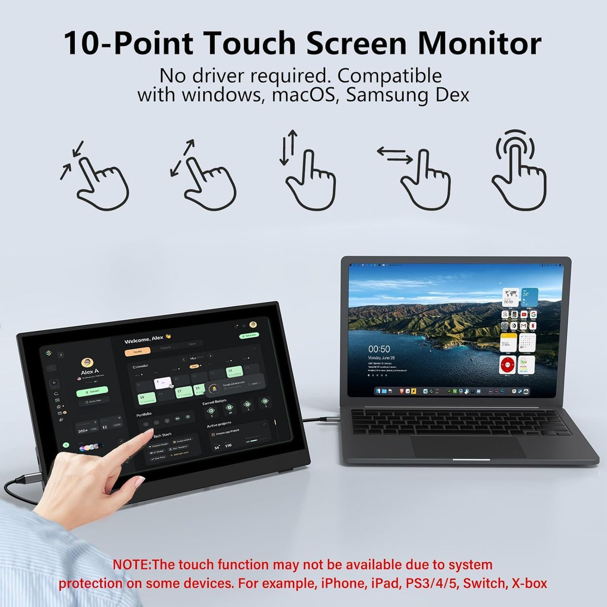15.6'' Portable Monitor for Laptop FHD 1080P USB-C Travel Monitors Built-in 90° Adjustable Stand Without Bag, HDR IPS Portable Laptop Monitor for MacBook PC Phone Xbox PS4/5 Switch