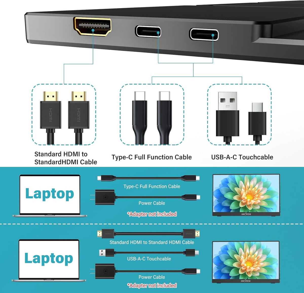 15.6'' Portable Monitor for Laptop FHD 1080P USB-C Travel Monitors Built-in 90° Adjustable Stand Without Bag, HDR IPS Portable Laptop Monitor for MacBook PC Phone Xbox PS4/5 Switch