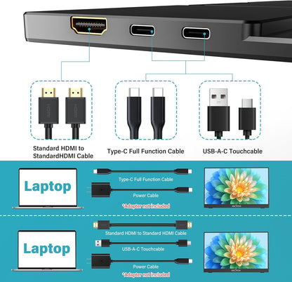 15.6'' Portable Monitor for Laptop FHD 1080P USB-C Travel Monitors Built-in 90° Adjustable Stand Without Bag, HDR IPS Portable Laptop Monitor for MacBook PC Phone Xbox PS4/5 Switch