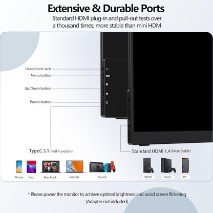 15.6'' Portable Monitor for Laptop FHD 1080P USB-C Travel Monitors Built-in 90° Adjustable Stand Without Bag, HDR IPS Portable Laptop Monitor for MacBook PC Phone Xbox PS4/5 Switch