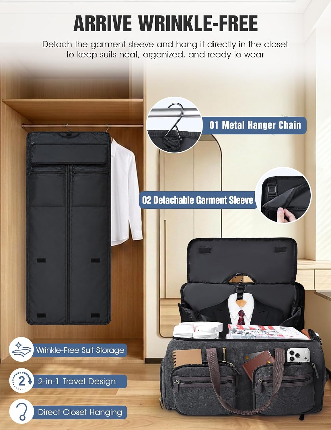 Garment Bag for Travel, 45L Carry-On Garment Duffel with Detachable Suit Bag, 3-in-1 Convertible Backpack, Shoe Compartment & Wet Pocket for Men & Women