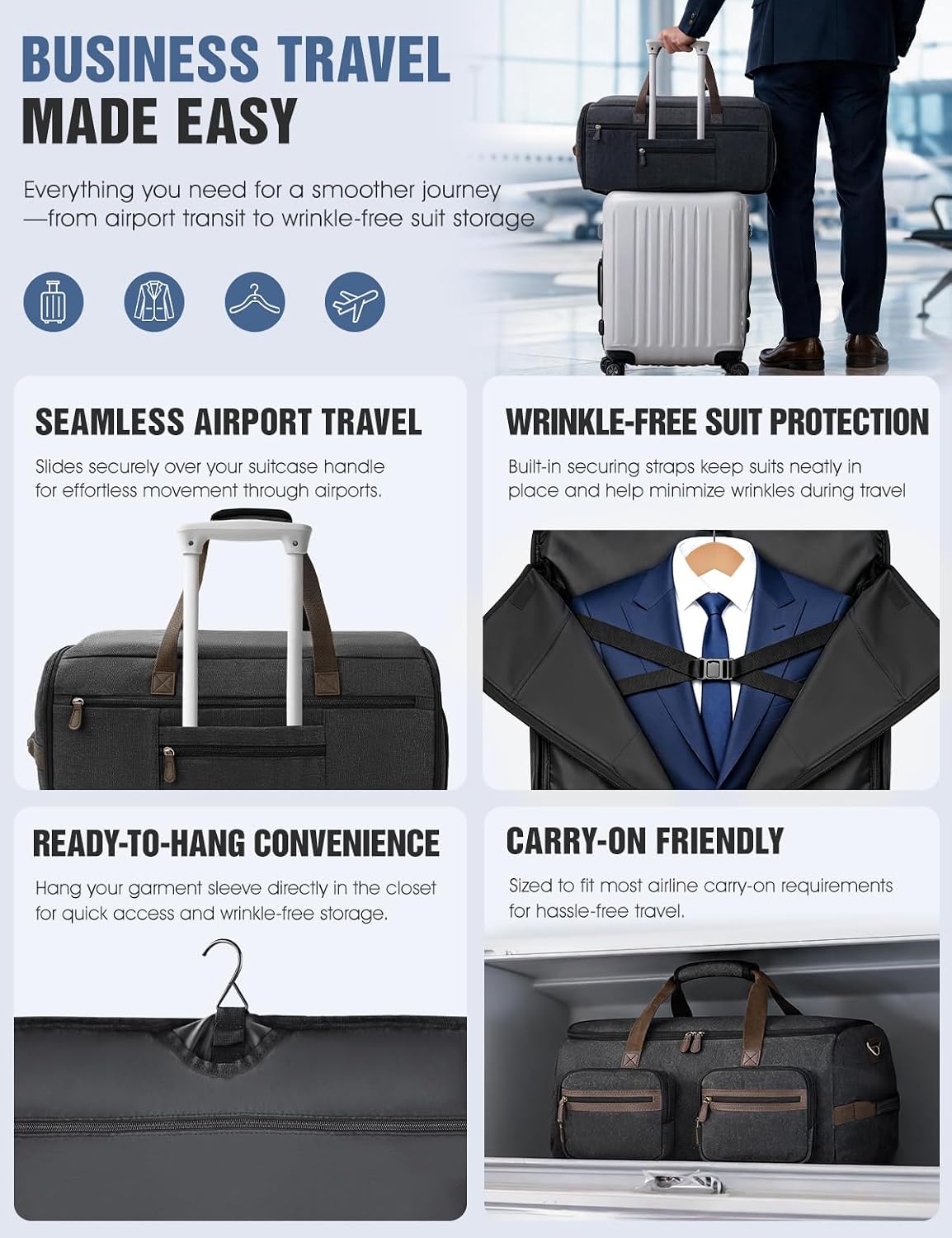 Garment Bag for Travel, 45L Carry-On Garment Duffel with Detachable Suit Bag, 3-in-1 Convertible Backpack, Shoe Compartment & Wet Pocket for Men & Women