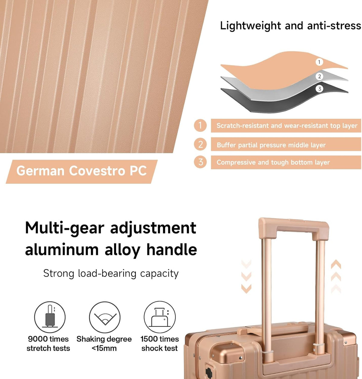 Hard Shell Carry On Luggage 22x14x9 Airline Approved,20 Inch Aluminum Luggage with 100% 3-Layer PC,Carry On Suitcases with Wheels,Cup Holder and USB Port