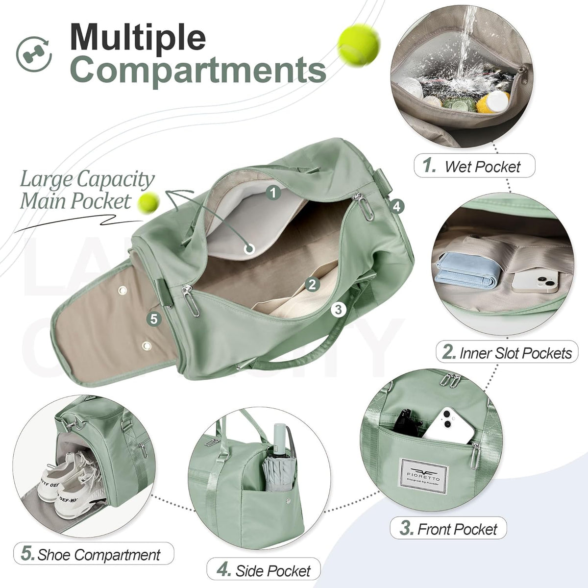 Womens Gym Tote Duffle Bag with Wet Pocket & Shoe Compartment, Sports Duffel Overnight Weekender Hospital Workout Carry on Bag for Girls, Ideal for Travel, Swimming, Dance, Ballet Celadon