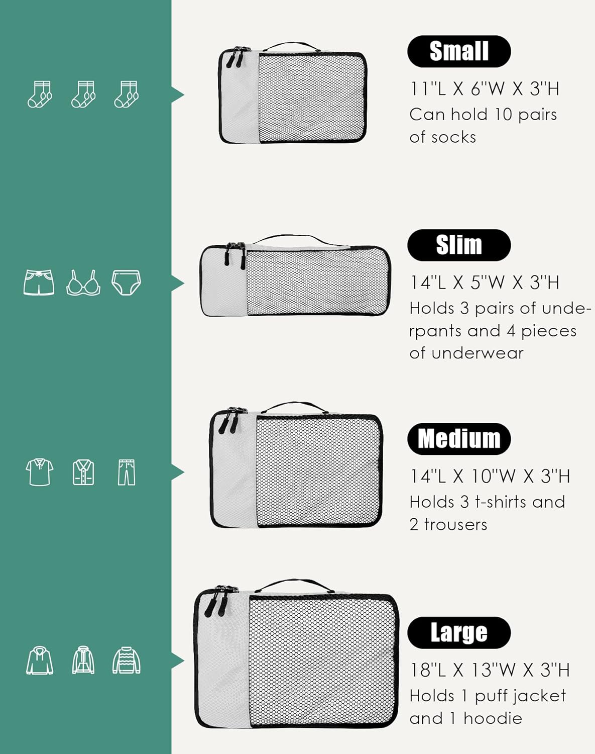 4-Piece Packing Cubes Travel Accessories Set for Suitcases - Luggage Organizer Bags with Double Zipper - Mesh Top - Small/Medium/Large/Slim - Grey