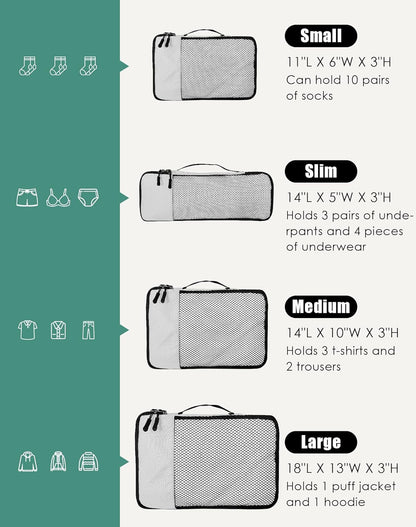 4-Piece Packing Cubes Travel Accessories Set for Suitcases - Luggage Organizer Bags with Double Zipper - Mesh Top - Small/Medium/Large/Slim - Grey