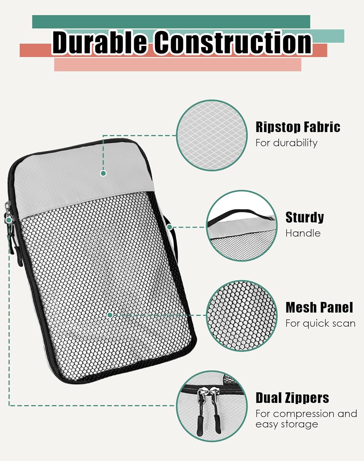 4-Piece Packing Cubes Travel Accessories Set for Suitcases - Luggage Organizer Bags with Double Zipper - Mesh Top - Small/Medium/Large/Slim - Grey