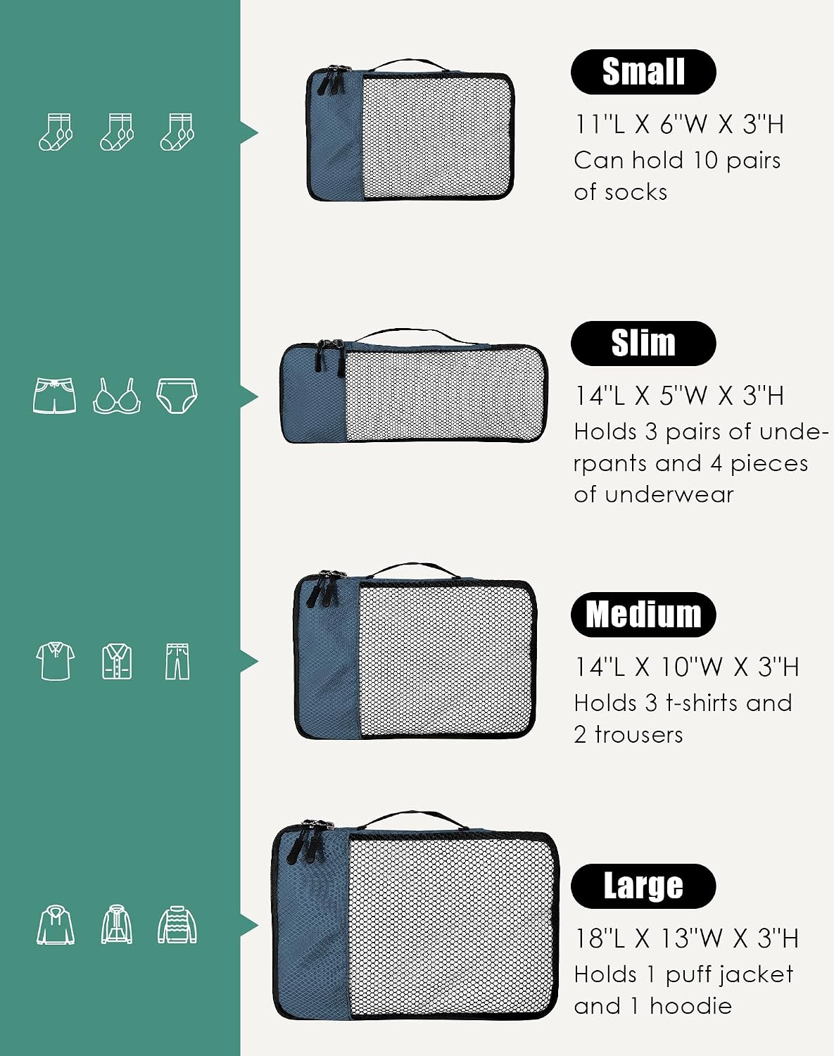 4-Piece Packing Cubes Travel Accessories Set for Suitcases - Luggage Organizer Bags with Double Zipper - Mesh Top - Small/Medium/Large/Slim - Grey