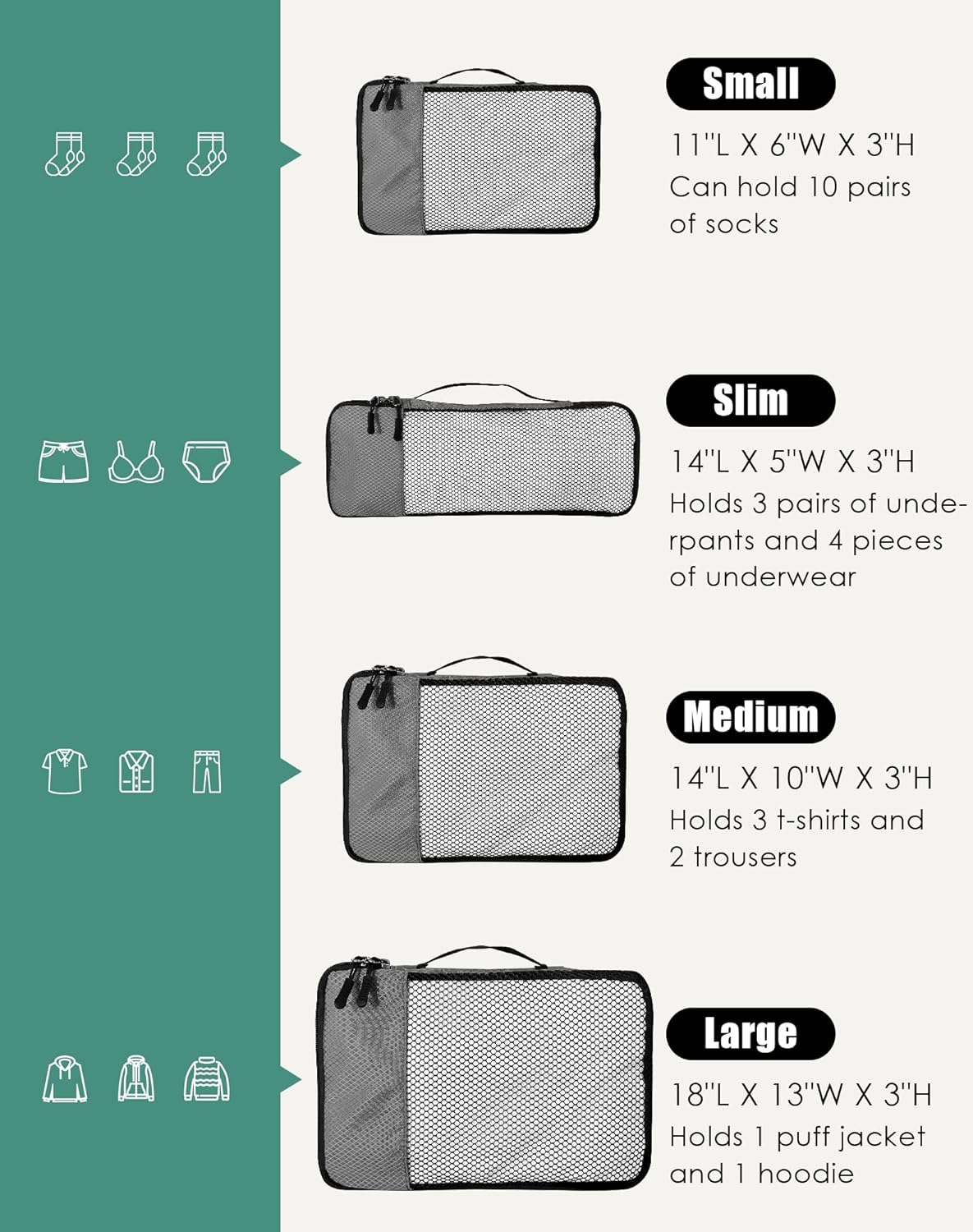 4-Piece Packing Cubes Travel Accessories Set for Suitcases - Luggage Organizer Bags with Double Zipper - Mesh Top - Small/Medium/Large/Slim - Grey