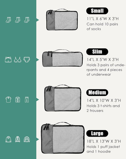 4-Piece Packing Cubes Travel Accessories Set for Suitcases - Luggage Organizer Bags with Double Zipper - Mesh Top - Small/Medium/Large/Slim - Grey