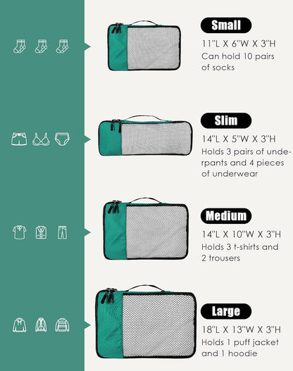 4-Piece Packing Cubes Travel Accessories Set for Suitcases - Luggage Organizer Bags with Double Zipper - Mesh Top - Small/Medium/Large/Slim - Grey