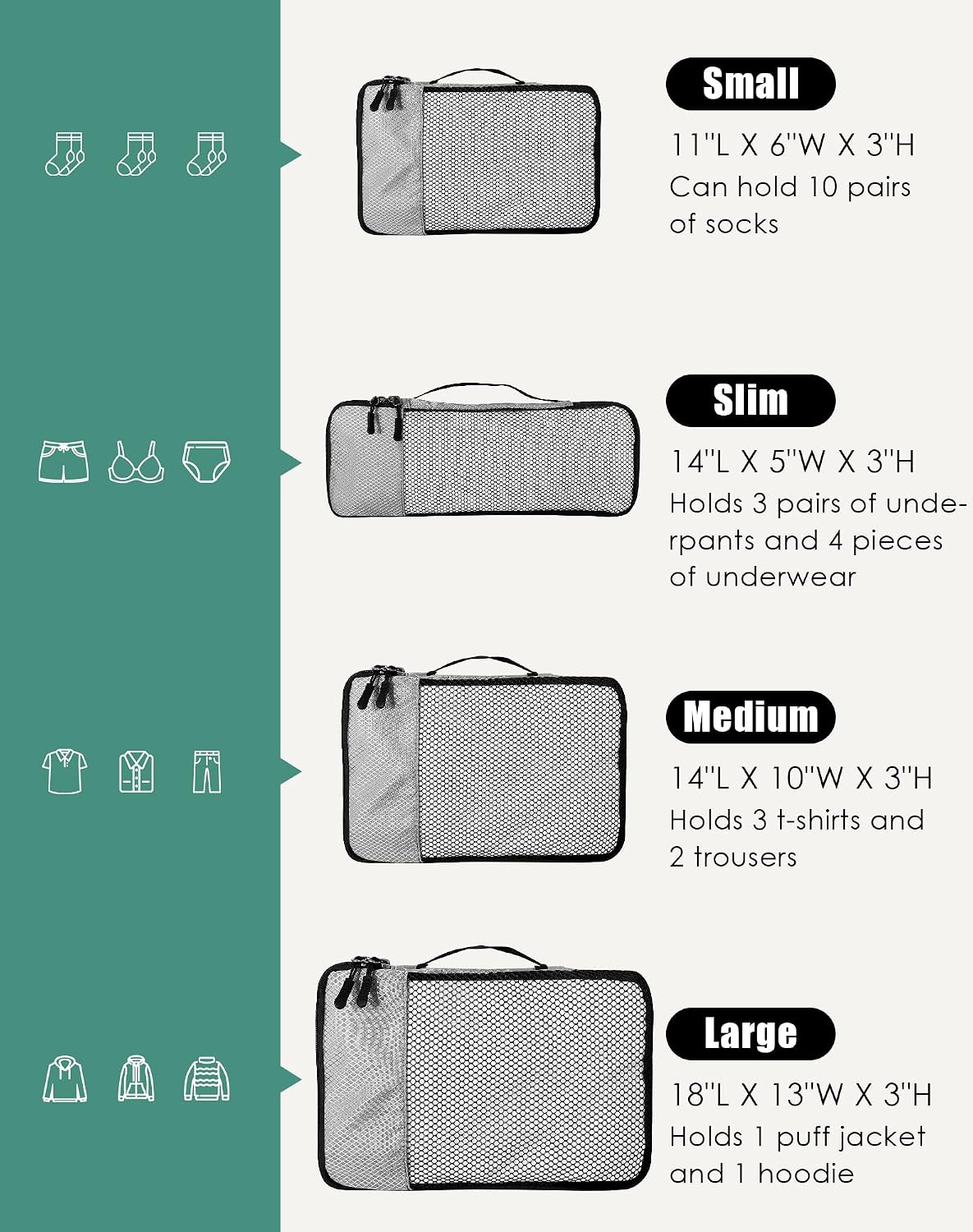 4-Piece Packing Cubes Travel Accessories Set for Suitcases - Luggage Organizer Bags with Double Zipper - Mesh Top - Small/Medium/Large/Slim - Grey