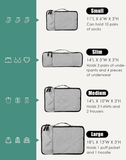 4-Piece Packing Cubes Travel Accessories Set for Suitcases - Luggage Organizer Bags with Double Zipper - Mesh Top - Small/Medium/Large/Slim - Grey