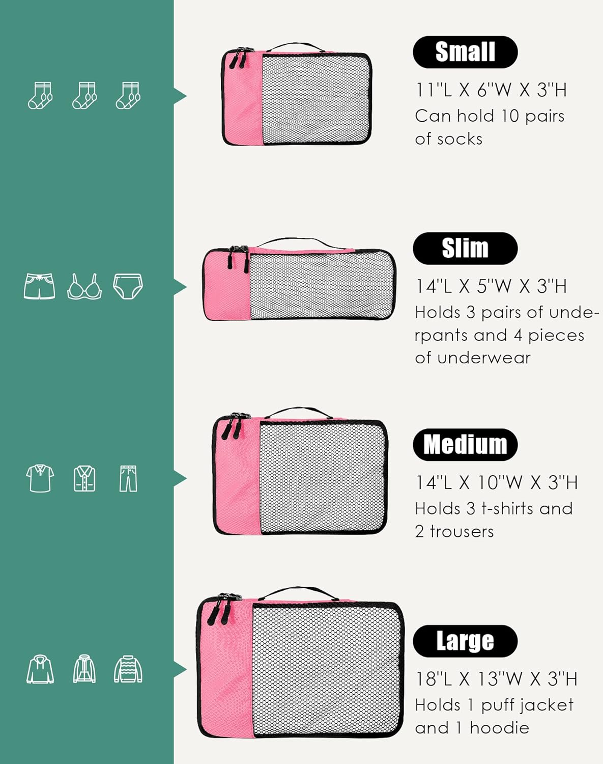 4-Piece Packing Cubes Travel Accessories Set for Suitcases - Luggage Organizer Bags with Double Zipper - Mesh Top - Small/Medium/Large/Slim - Grey