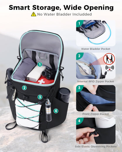 Lightweight Hiking Backpack, 20L Packable Water Resistant Daypack with Phone Pocket & RFID Blocking for Travel, Camping, Outdoor Pack for Men Women