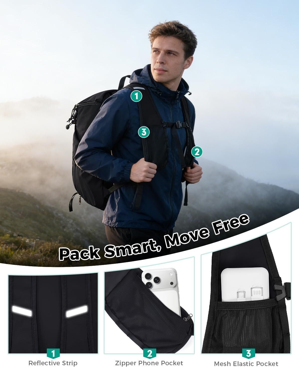 Lightweight Hiking Backpack, 20L Packable Water Resistant Daypack with Phone Pocket & RFID Blocking for Travel, Camping, Outdoor Pack for Men Women