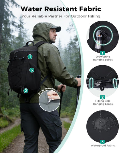 Lightweight Hiking Backpack, 20L Packable Water Resistant Daypack with Phone Pocket & RFID Blocking for Travel, Camping, Outdoor Pack for Men Women