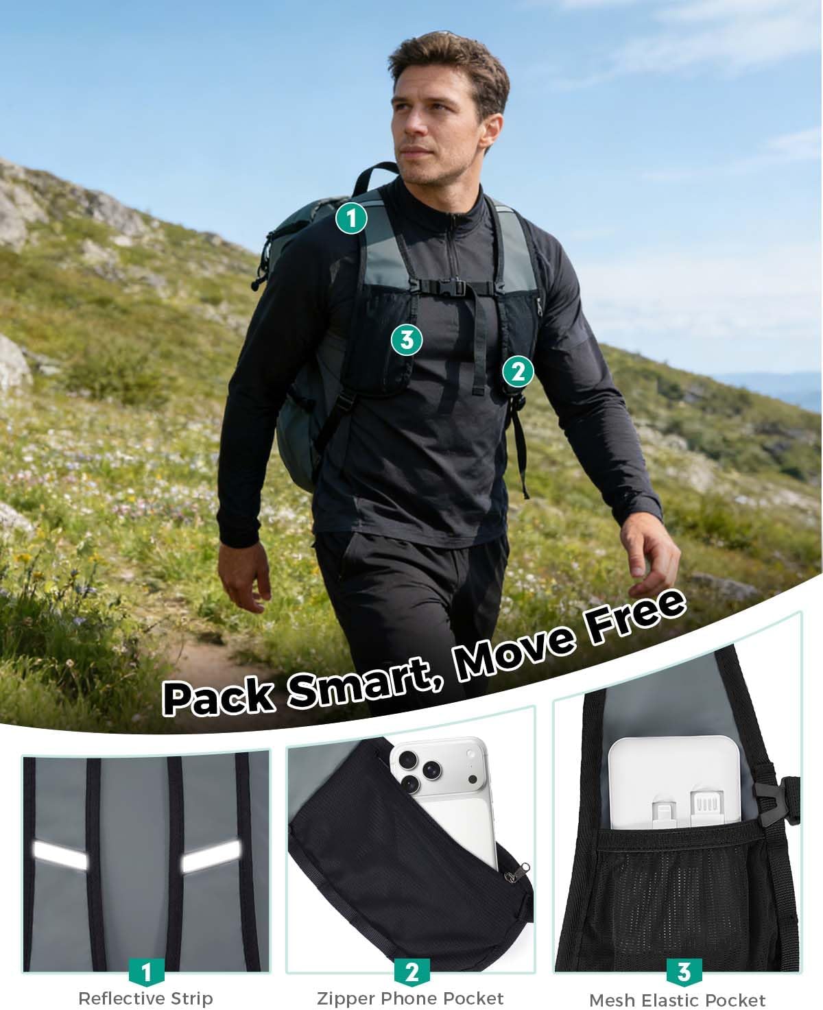 Lightweight Hiking Backpack, 20L Packable Water Resistant Daypack with Phone Pocket & RFID Blocking for Travel, Camping, Outdoor Pack for Men Women