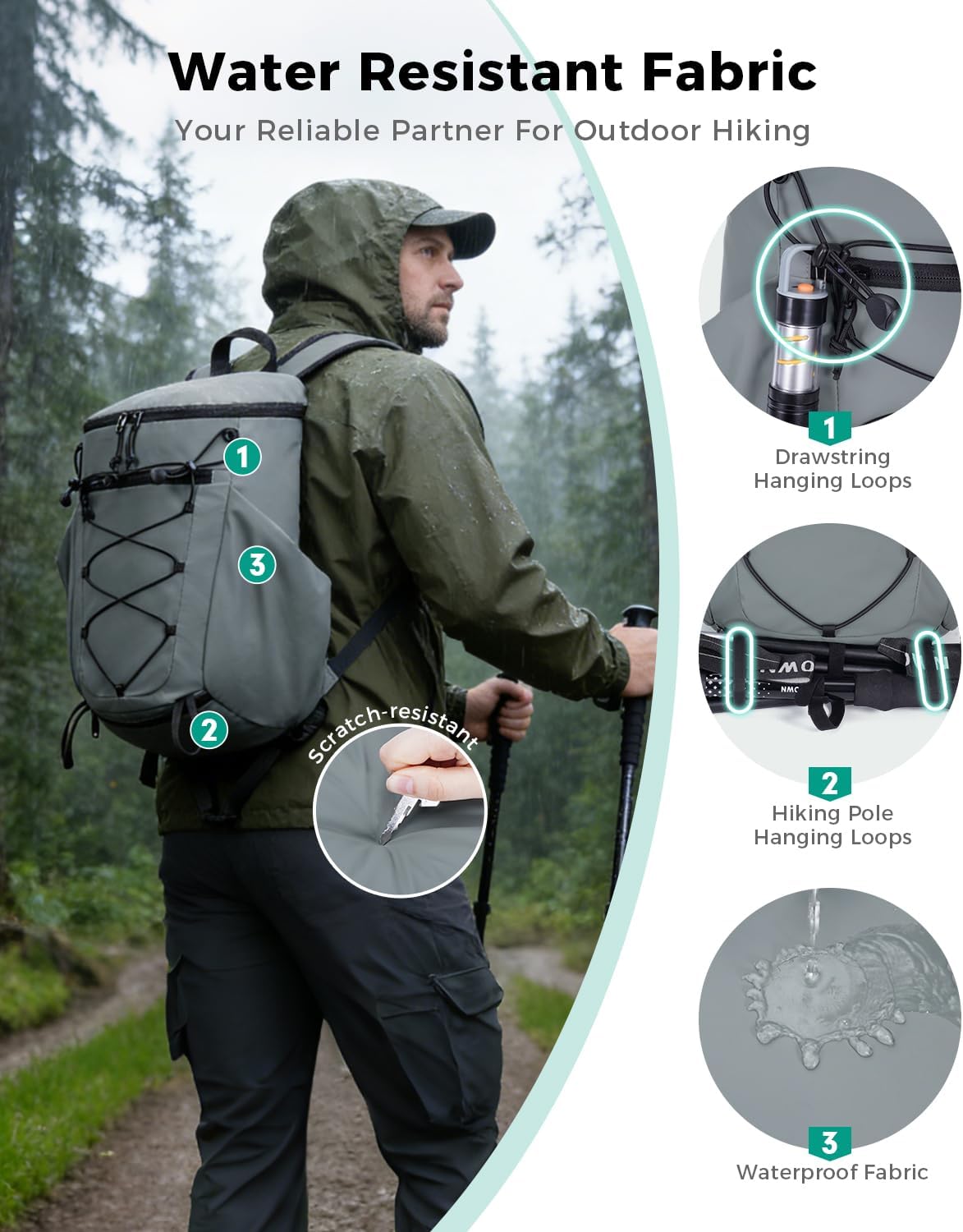 Lightweight Hiking Backpack, 20L Packable Water Resistant Daypack with Phone Pocket & RFID Blocking for Travel, Camping, Outdoor Pack for Men Women