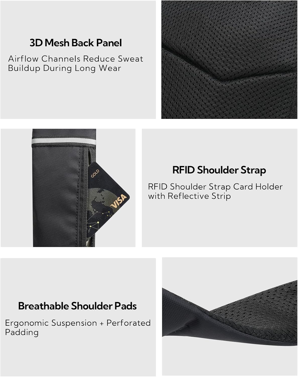 RFID Anti Theft Sling Bag: Small Crossbody Travel Hiking Daypacks | RFID pocket,Multi-compartment pocket,Water-resistant,Adjustable shoulder strap with card pocket,Lightweight nylon