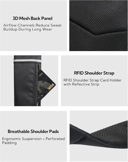 RFID Anti Theft Sling Bag: Small Crossbody Travel Hiking Daypacks | RFID pocket,Multi-compartment pocket,Water-resistant,Adjustable shoulder strap with card pocket,Lightweight nylon