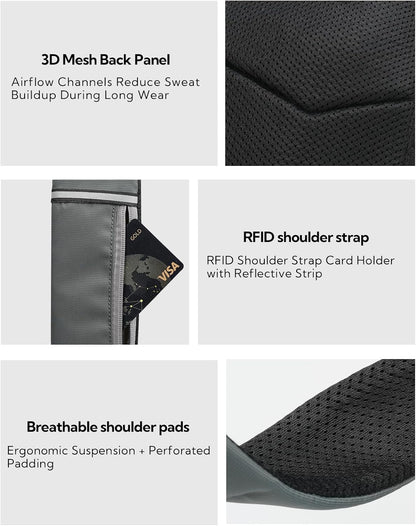 RFID Anti Theft Sling Bag: Small Crossbody Travel Hiking Daypacks | RFID pocket,Multi-compartment pocket,Water-resistant,Adjustable shoulder strap with card pocket,Lightweight nylon