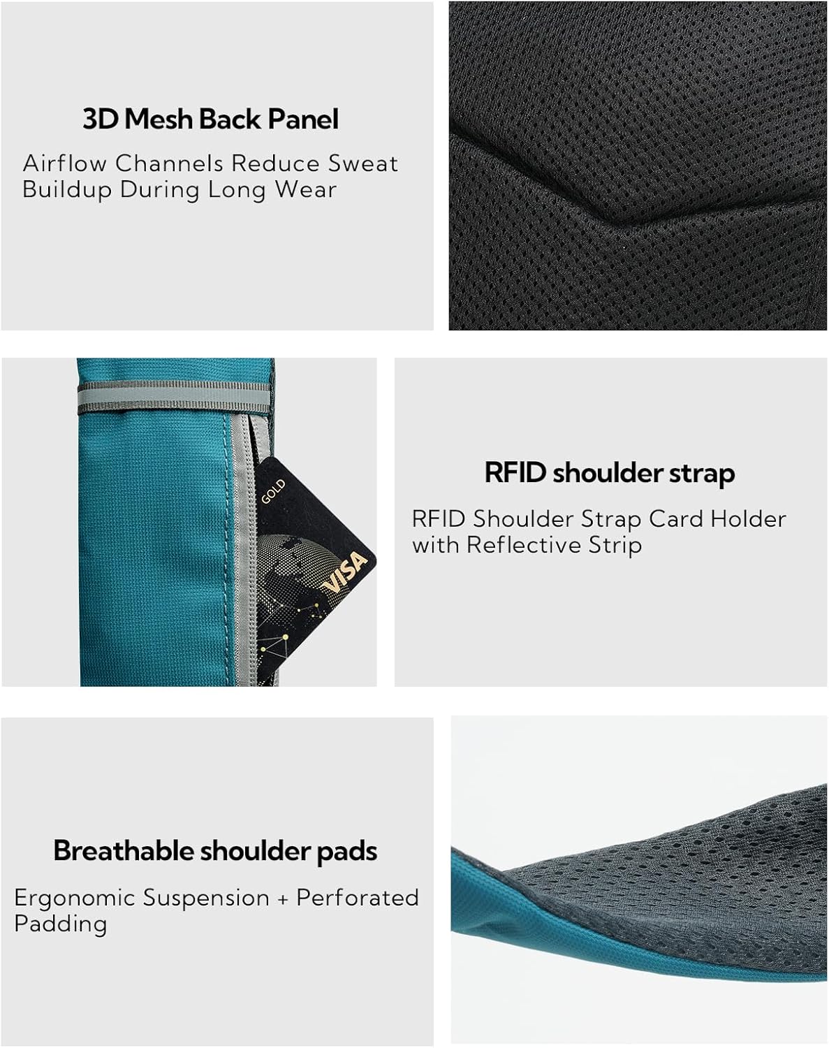 RFID Anti Theft Sling Bag: Small Crossbody Travel Hiking Daypacks | RFID pocket,Multi-compartment pocket,Water-resistant,Adjustable shoulder strap with card pocket,Lightweight nylon