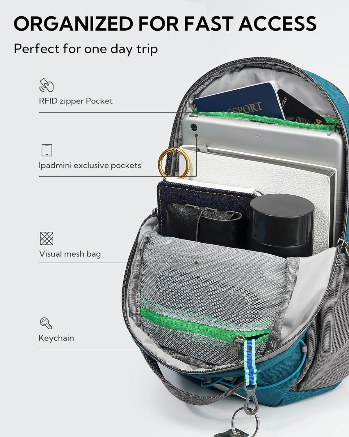 RFID Anti Theft Sling Bag: Small Crossbody Travel Hiking Daypacks | RFID pocket,Multi-compartment pocket,Water-resistant,Adjustable shoulder strap with card pocket,Lightweight nylon