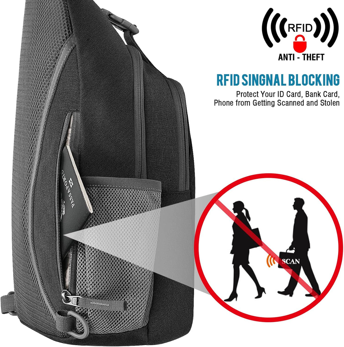 Sling Bag for Men Women, RFID Blocking Crossbody Bag, Daily, Travel | Durable Polyester Fabric, 10L, Perfect for work, shopping, weekend outings, Hiking, Reversible Shoulder Strap (Peacock Blue)