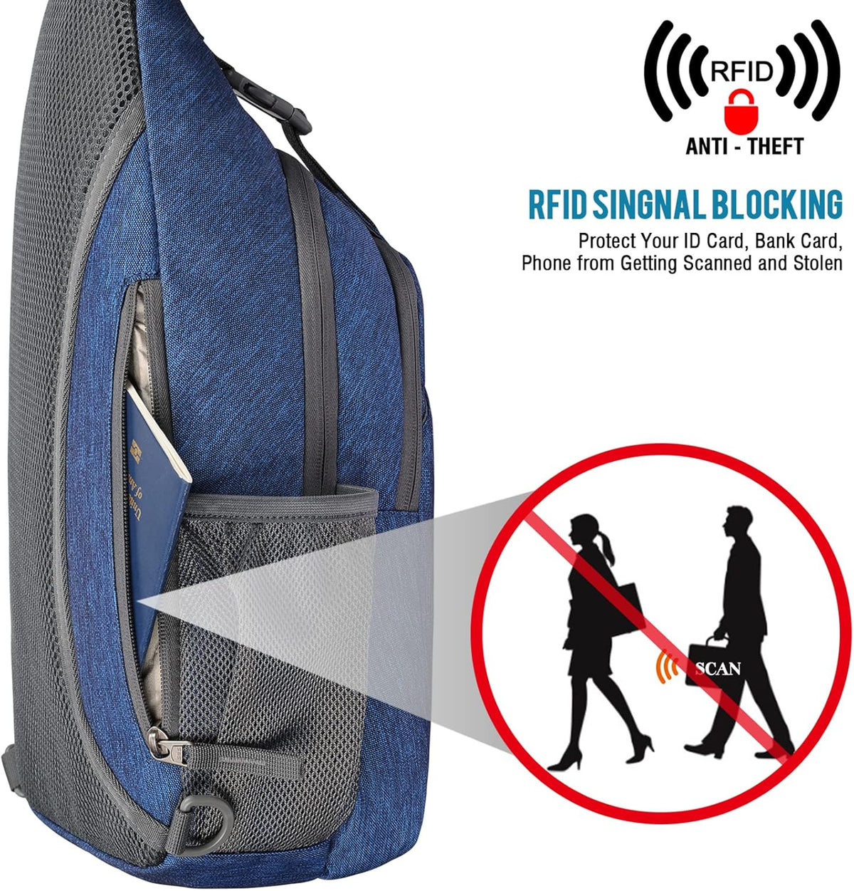 Sling Bag for Men Women, RFID Blocking Crossbody Bag, Daily, Travel | Durable Polyester Fabric, 10L, Perfect for work, shopping, weekend outings, Hiking, Reversible Shoulder Strap (Peacock Blue)