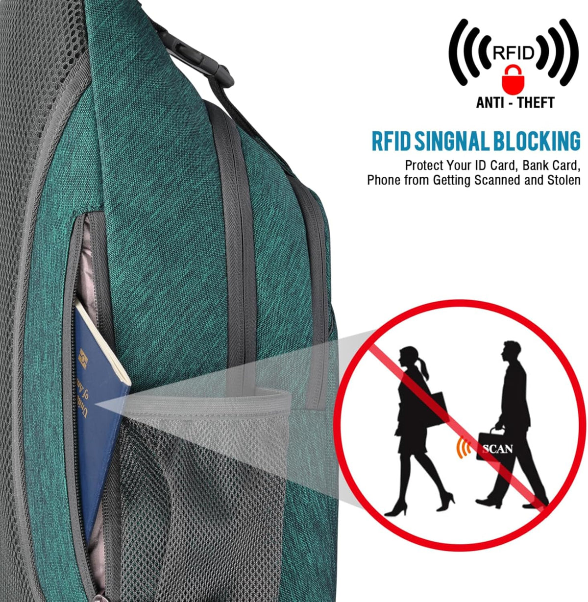 Sling Bag for Men Women, RFID Blocking Crossbody Bag, Daily, Travel | Durable Polyester Fabric, 10L, Perfect for work, shopping, weekend outings, Hiking, Reversible Shoulder Strap (Peacock Blue)