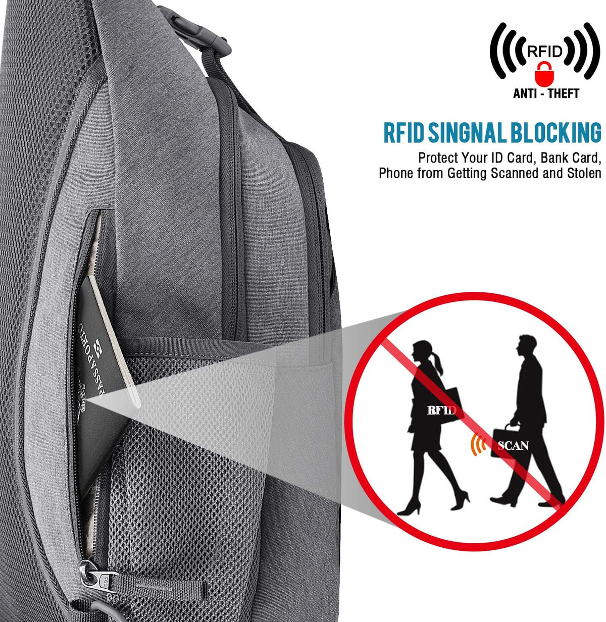 Sling Bag for Men Women, RFID Blocking Crossbody Bag, Daily, Travel | Durable Polyester Fabric, 10L, Perfect for work, shopping, weekend outings, Hiking, Reversible Shoulder Strap (Peacock Blue)