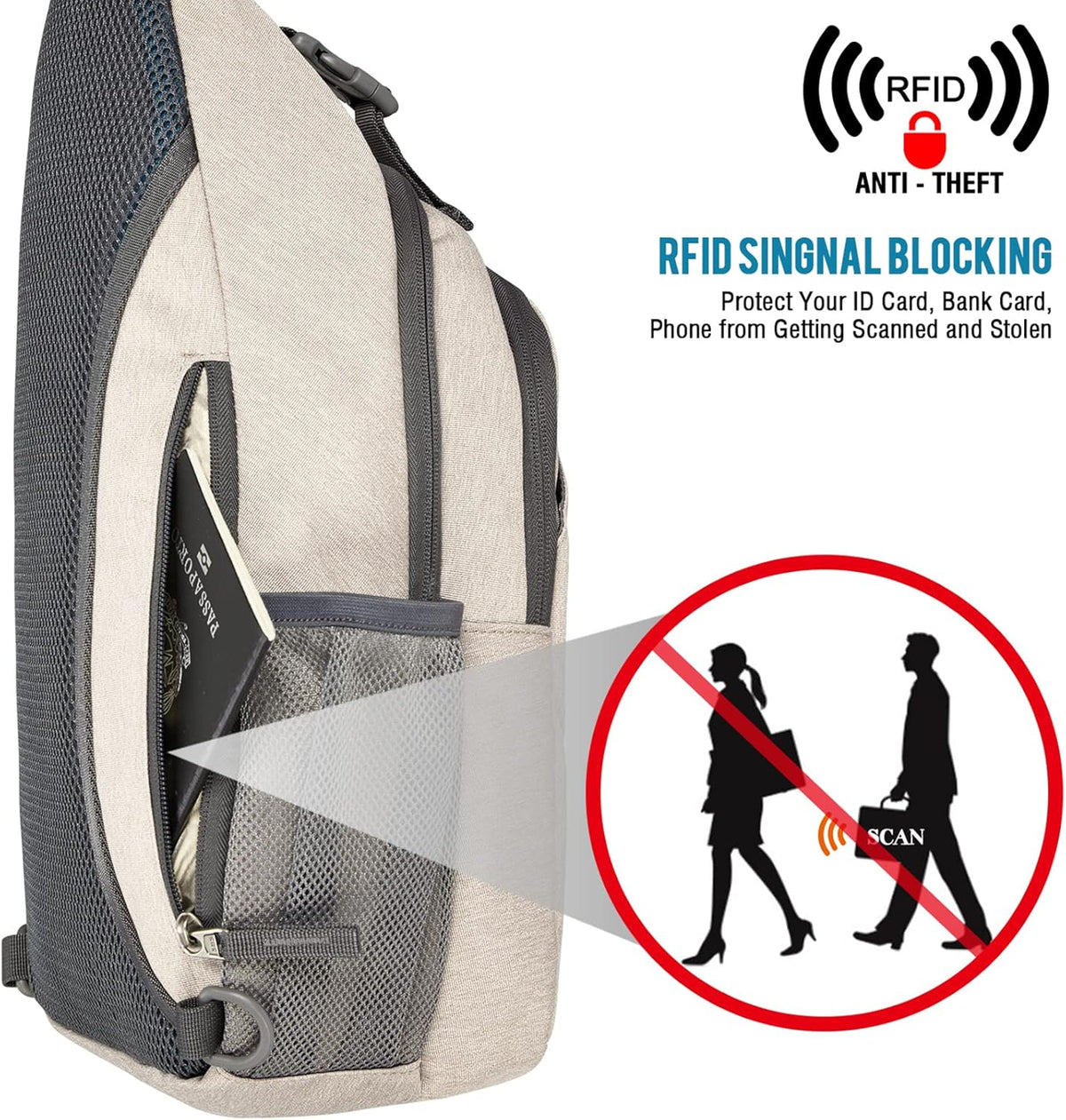Sling Bag for Men Women, RFID Blocking Crossbody Bag, Daily, Travel | Durable Polyester Fabric, 10L, Perfect for work, shopping, weekend outings, Hiking, Reversible Shoulder Strap (Peacock Blue)