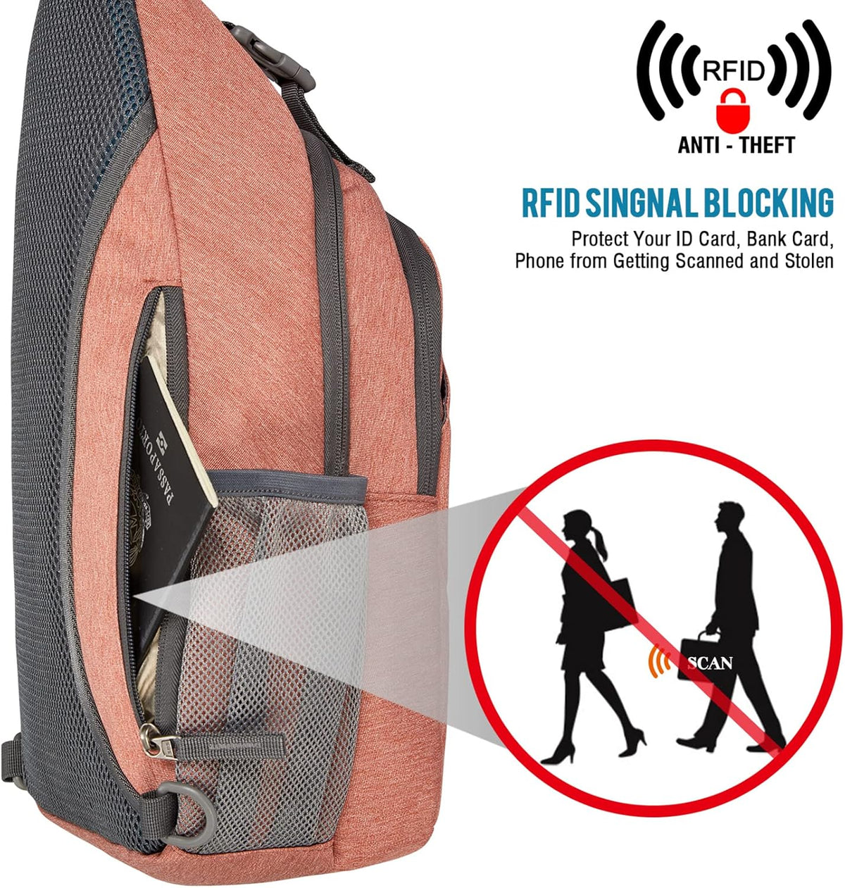 Sling Bag for Men Women, RFID Blocking Crossbody Bag, Daily, Travel | Durable Polyester Fabric, 10L, Perfect for work, shopping, weekend outings, Hiking, Reversible Shoulder Strap (Peacock Blue)