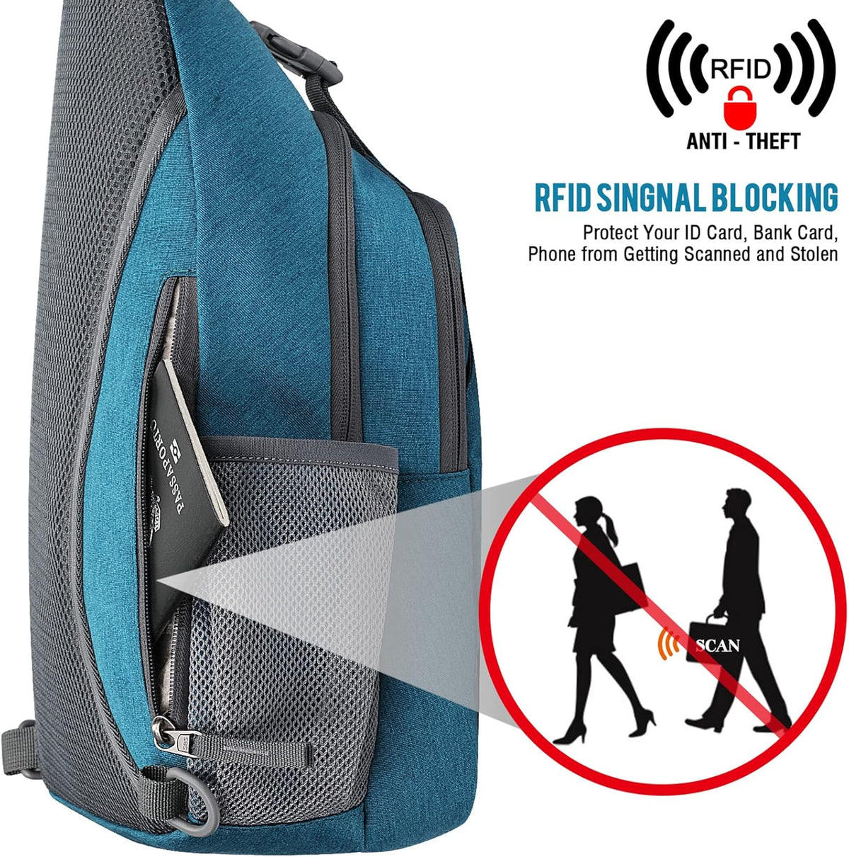 Sling Bag for Men Women, RFID Blocking Crossbody Bag, Daily, Travel | Durable Polyester Fabric, 10L, Perfect for work, shopping, weekend outings, Hiking, Reversible Shoulder Strap (Peacock Blue)