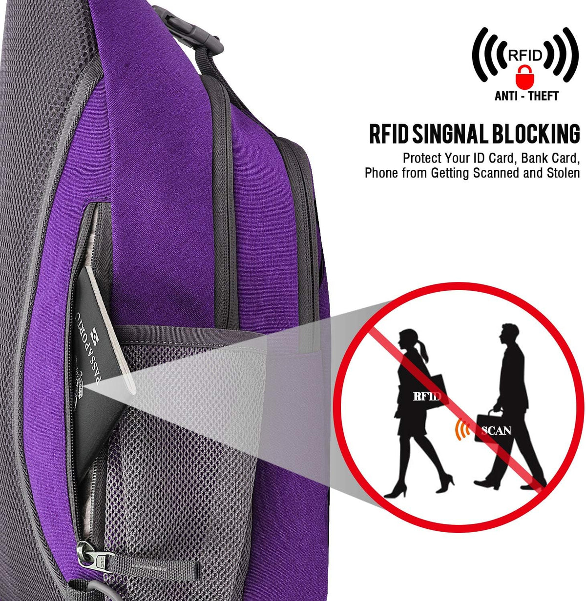 Sling Bag for Men Women, RFID Blocking Crossbody Bag, Daily, Travel | Durable Polyester Fabric, 10L, Perfect for work, shopping, weekend outings, Hiking, Reversible Shoulder Strap (Peacock Blue)