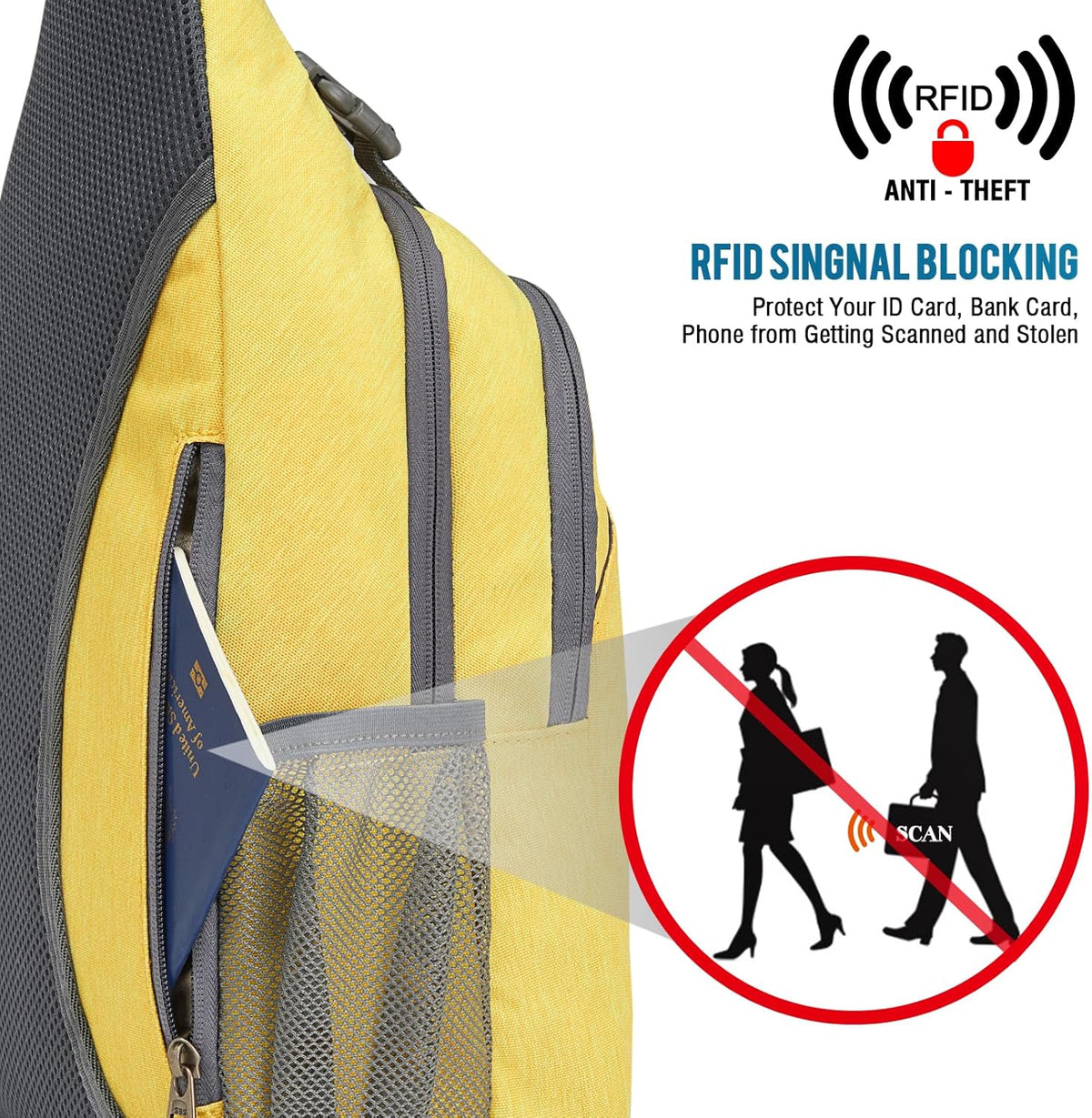 Sling Bag for Men Women, RFID Blocking Crossbody Bag, Daily, Travel | Durable Polyester Fabric, 10L, Perfect for work, shopping, weekend outings, Hiking, Reversible Shoulder Strap (Peacock Blue)