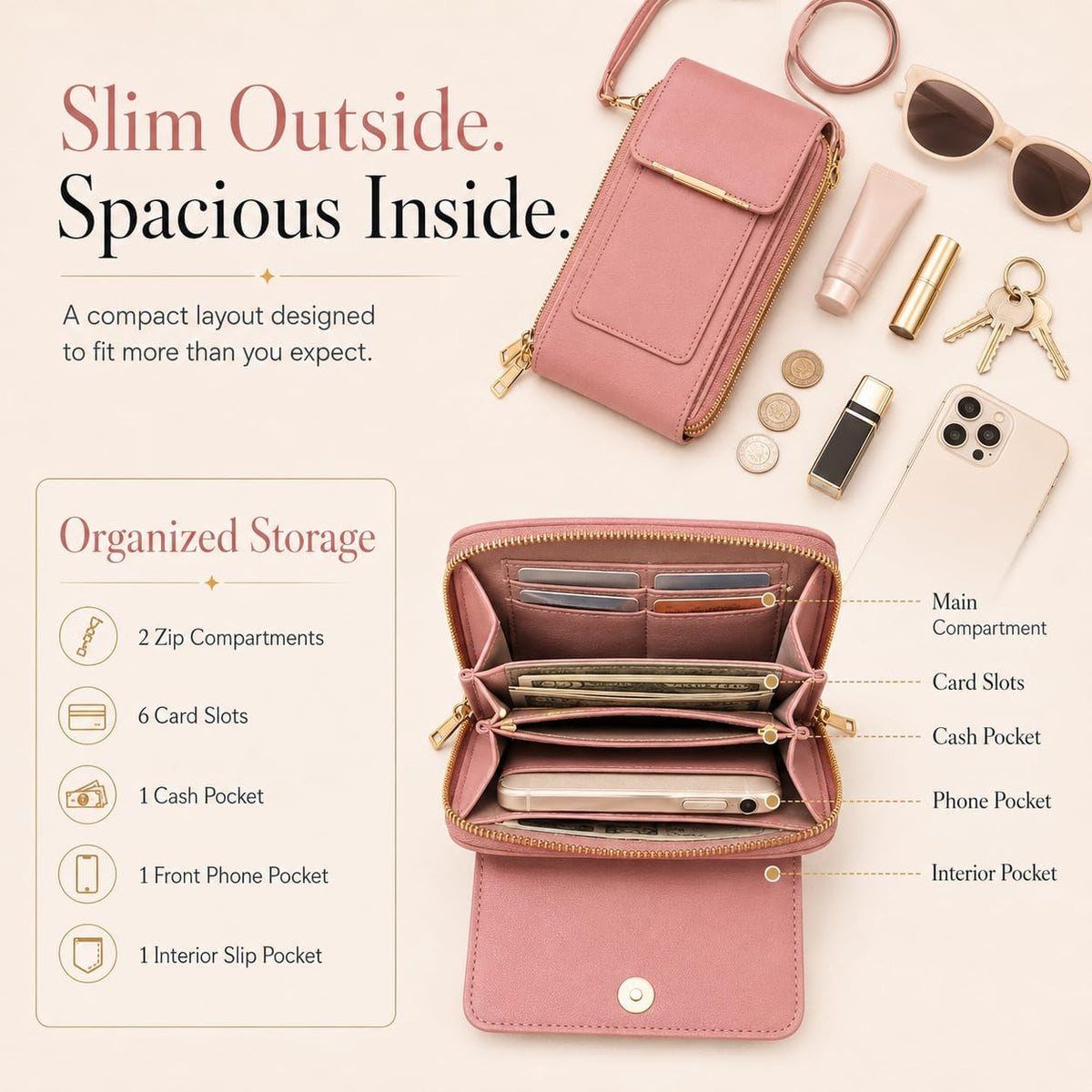 Crossbody Phone Wallet, 2027 New Anti Theft Leather Bag, Touchscreen Phone Crossbody Bag, Touch Screen RFID Blocking - Colors A