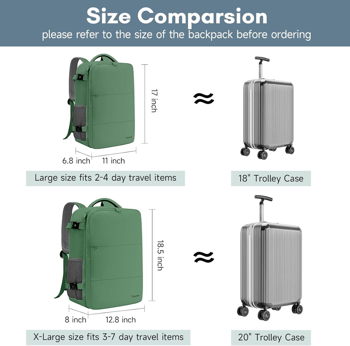 Backpack for Women, Carry on Backpack with Laptop Compartment | Travel Laptop Mochila Carry On Luggage with Shoe Pouch, Airline Approved Personal Item Bag For Weekender Hiking, Black Khaki