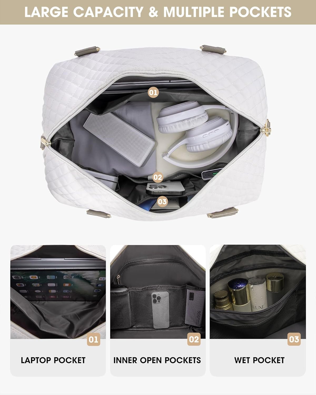 Women Weekender Travel Duffle Bag: Large Overnight Bags with Shoe Compartment Carry on Bags with Toiletry Bag Weekend Yoga Gym Bag with Wet Pocket Travel Duffel Tote Bag Hospital Bag Black