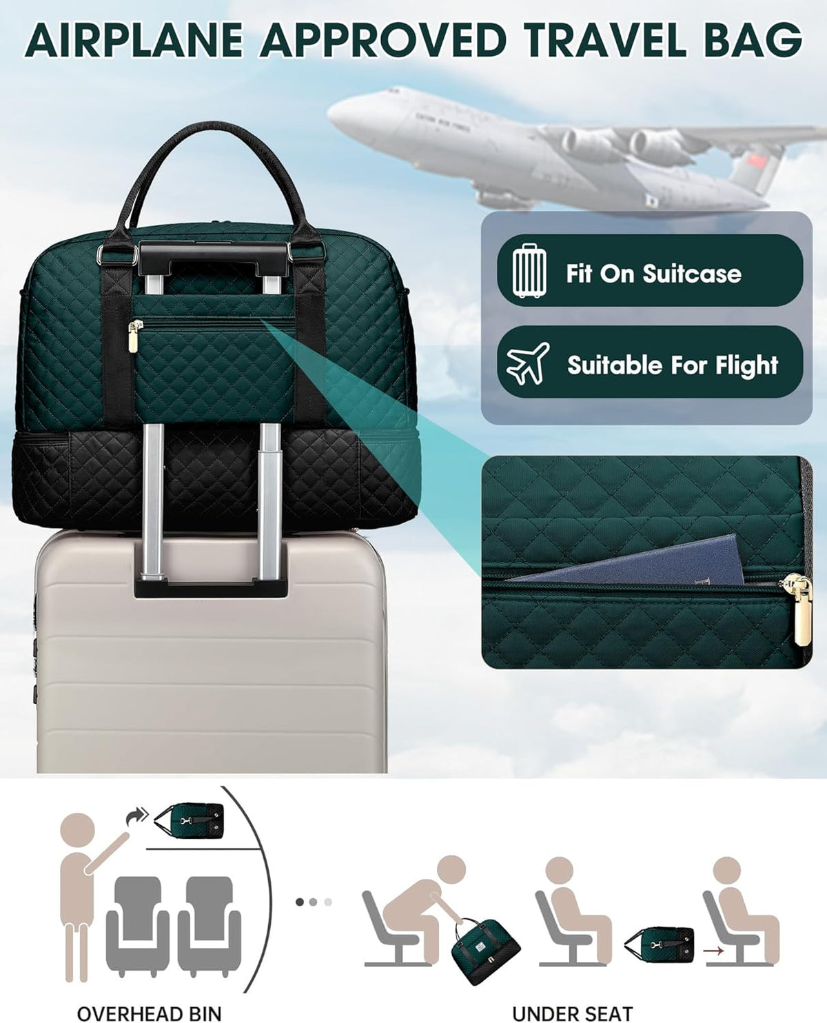Women Weekender Travel Duffle Bag: Large Overnight Bags with Shoe Compartment Carry on Bags with Toiletry Bag Weekend Yoga Gym Bag with Wet Pocket Travel Duffel Tote Bag Hospital Bag Black