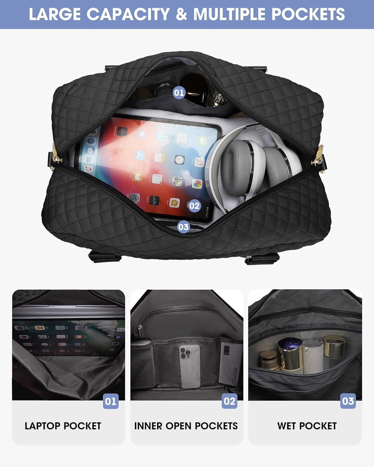 Women Weekender Travel Duffle Bag: Large Overnight Bags with Shoe Compartment Carry on Bags with Toiletry Bag Weekend Yoga Gym Bag with Wet Pocket Travel Duffel Tote Bag Hospital Bag Black