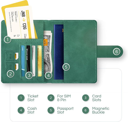 Passport Holder Cover Wallet, RFID Blocking Travel Document Organiser, Must Haves Travel Accessory, Leather Wallet Card Case – Essentials for Men & Women (Green)