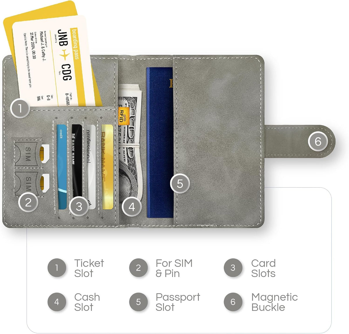 Passport Holder Cover Wallet, RFID Blocking Travel Document Organiser, Must Haves Travel Accessory, Leather Wallet Card Case – Essentials for Men & Women (Green)