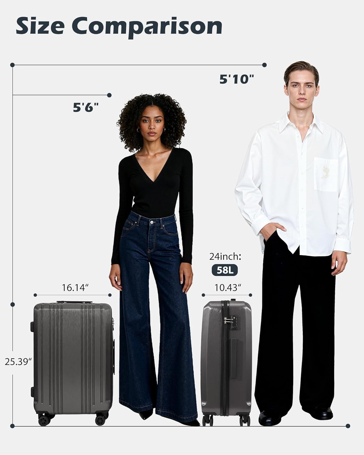 Luggage PC+ABS Hardshell Suitcase with TSA Lock, Spinner Carry On Lightweight (ice blue, S(20in_carry on))