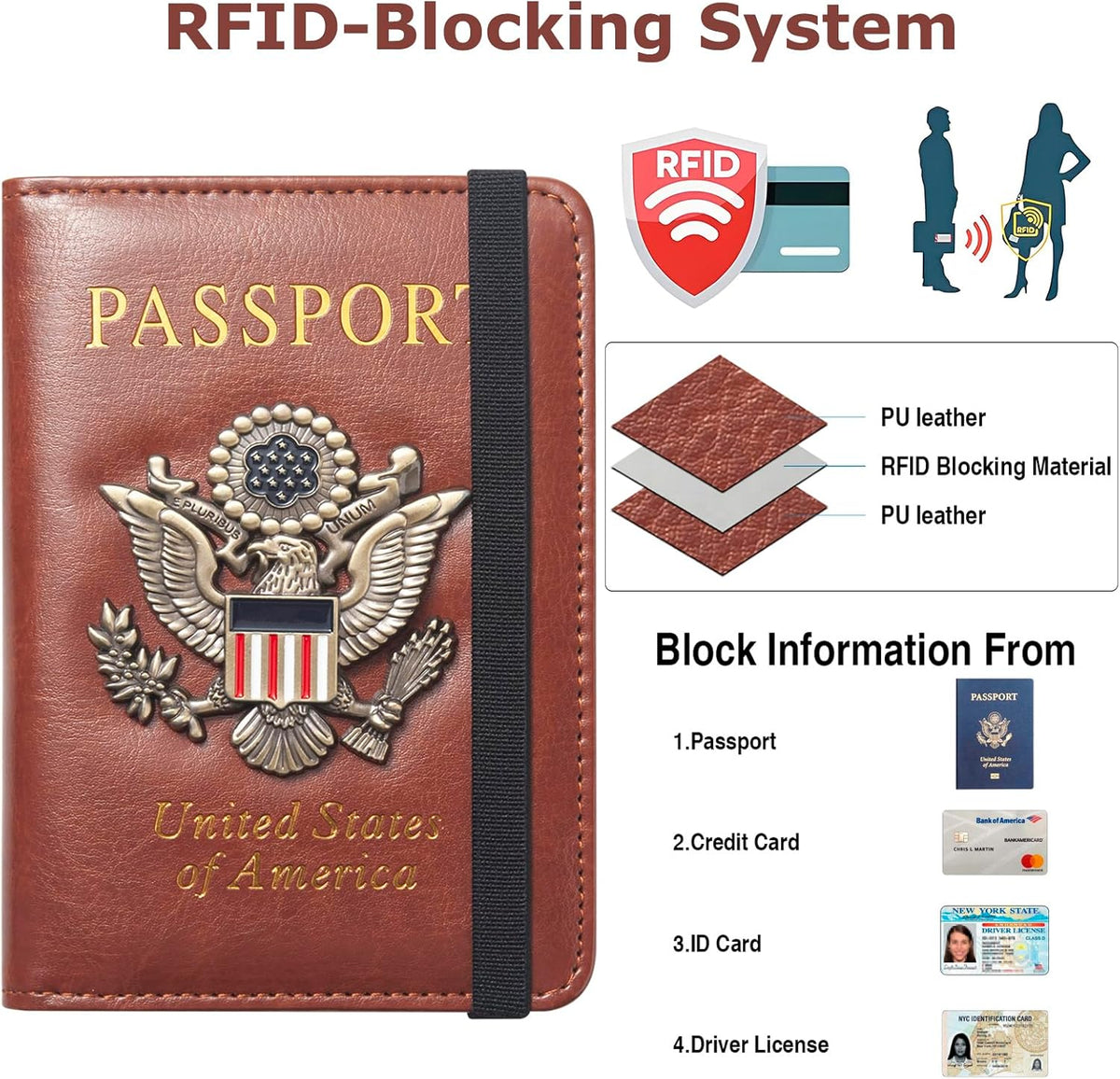 Premium Passport Holder for Travel, RFID Blocking Passport Cover Slim, Durable & Travel-Friendly, Passport Wallet Keep Your Documents Safe & Organized (Navy Blue)