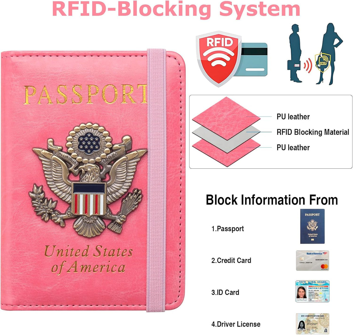 Premium Passport Holder for Travel, RFID Blocking Passport Cover Slim, Durable & Travel-Friendly, Passport Wallet Keep Your Documents Safe & Organized (Navy Blue)