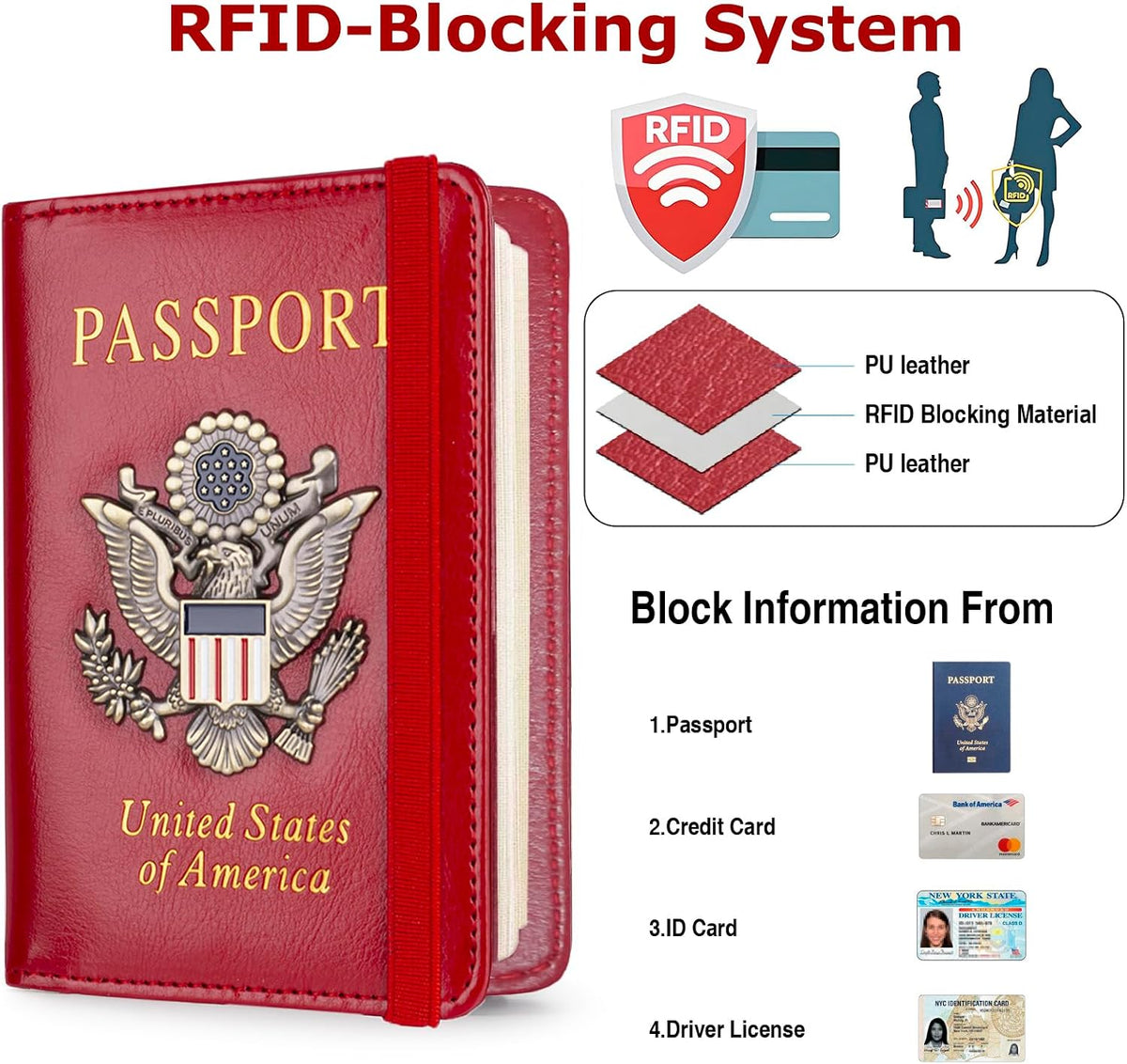 Premium Passport Holder for Travel, RFID Blocking Passport Cover Slim, Durable & Travel-Friendly, Passport Wallet Keep Your Documents Safe & Organized (Navy Blue)