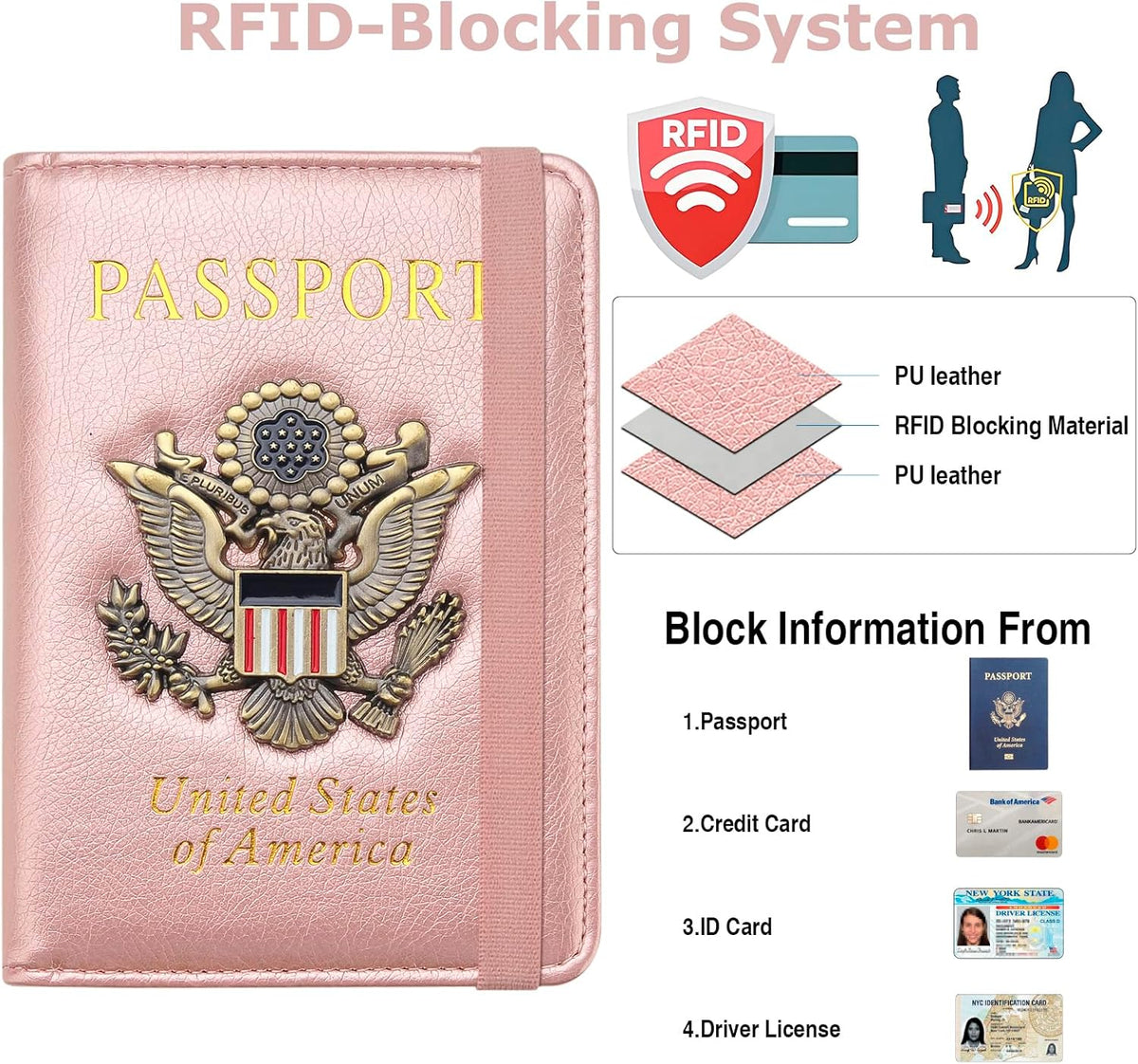 Premium Passport Holder for Travel, RFID Blocking Passport Cover Slim, Durable & Travel-Friendly, Passport Wallet Keep Your Documents Safe & Organized (Navy Blue)