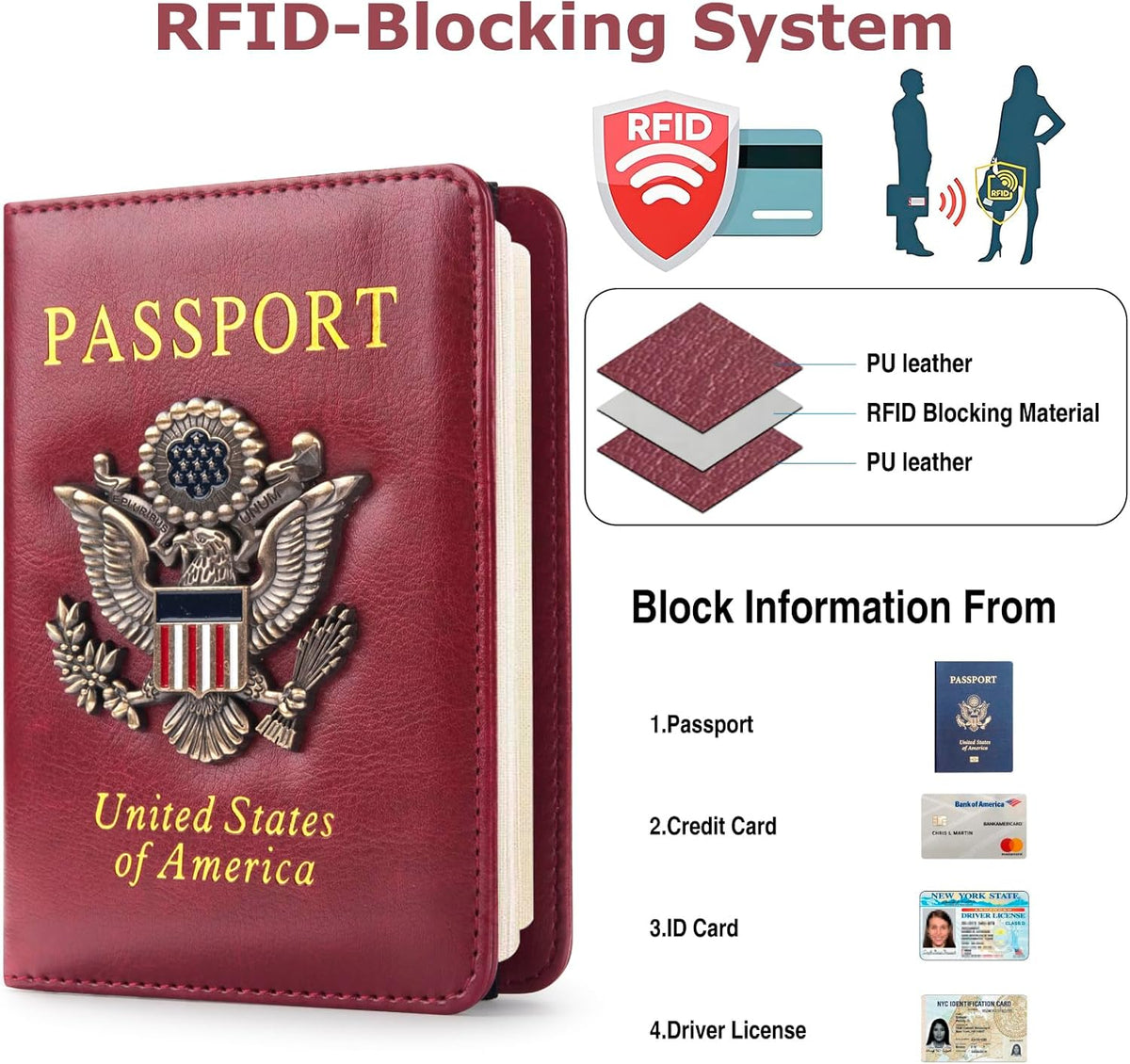 Premium Passport Holder for Travel, RFID Blocking Passport Cover Slim, Durable & Travel-Friendly, Passport Wallet Keep Your Documents Safe & Organized (Navy Blue)